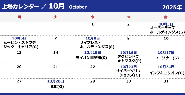 2025年10月新規上場会社カレンダー