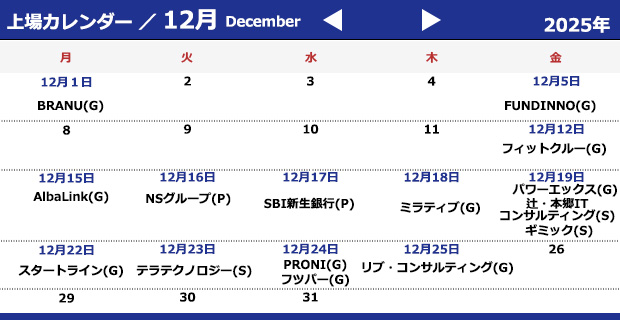 上場カレンダー2025年12月